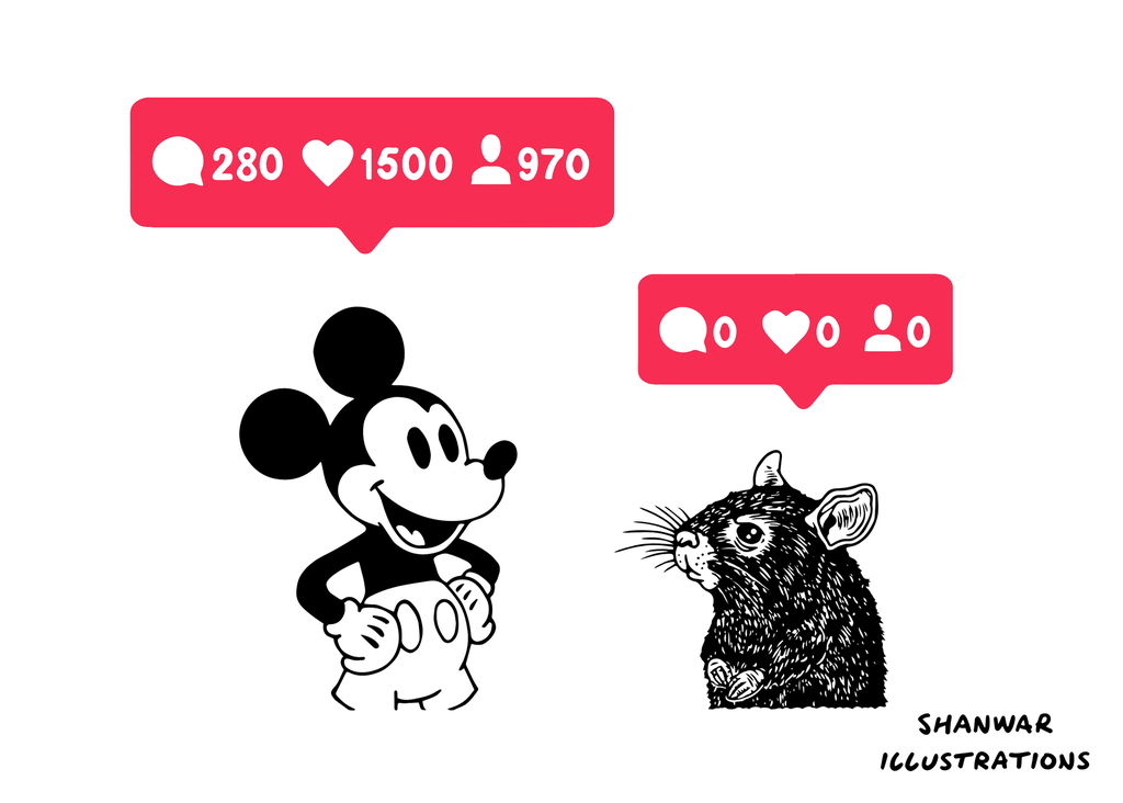 Popularity Contest